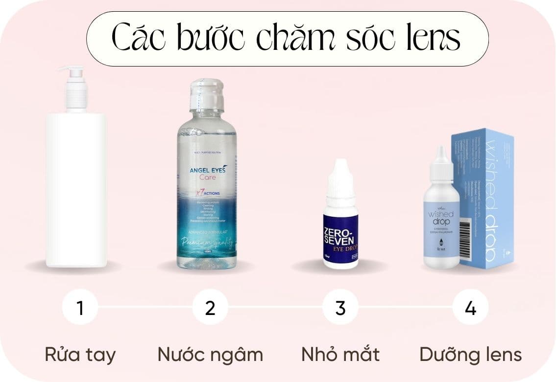 Đeo lens làm mỏng giác mạc (3).jpg