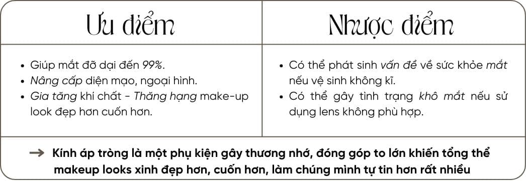 Ưu nhược điểm kính áp tròng (5).jpg