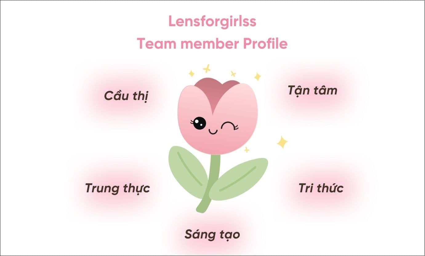 Brief web About us + Tuyển dụng  (1)-1.jpg