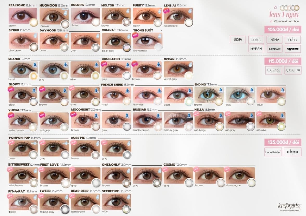 RẤT NÊN ĐỌC Chất liệu lens cho từng vấn đề về mắt (2).jpg