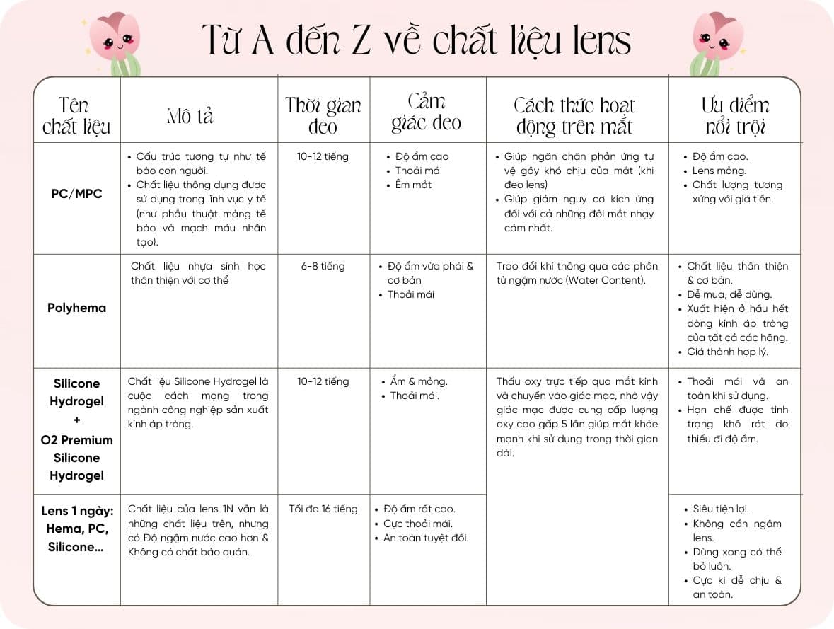 chất liệu lens (3).jpg