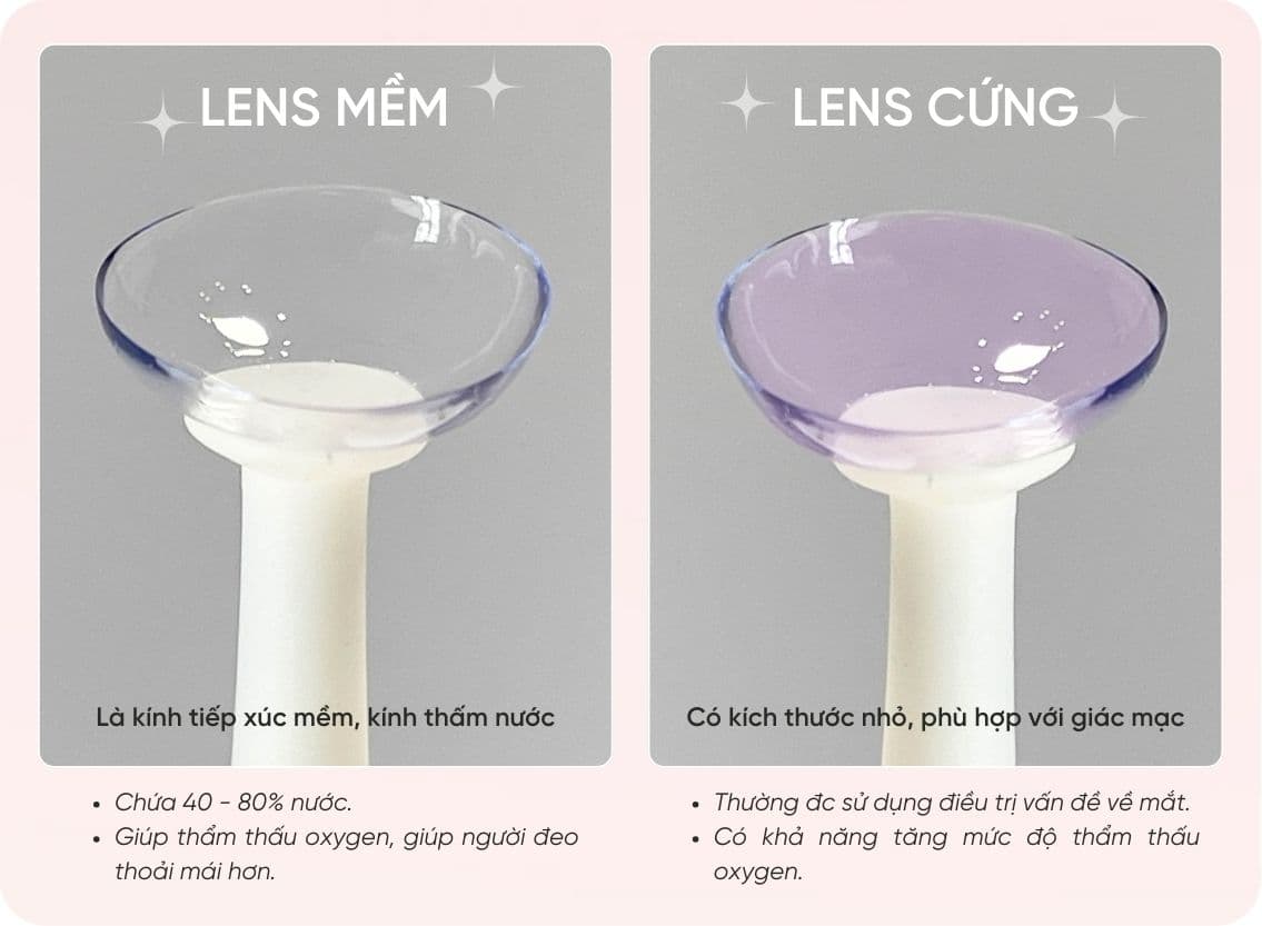 kính áp tròng là gì (3).jpg