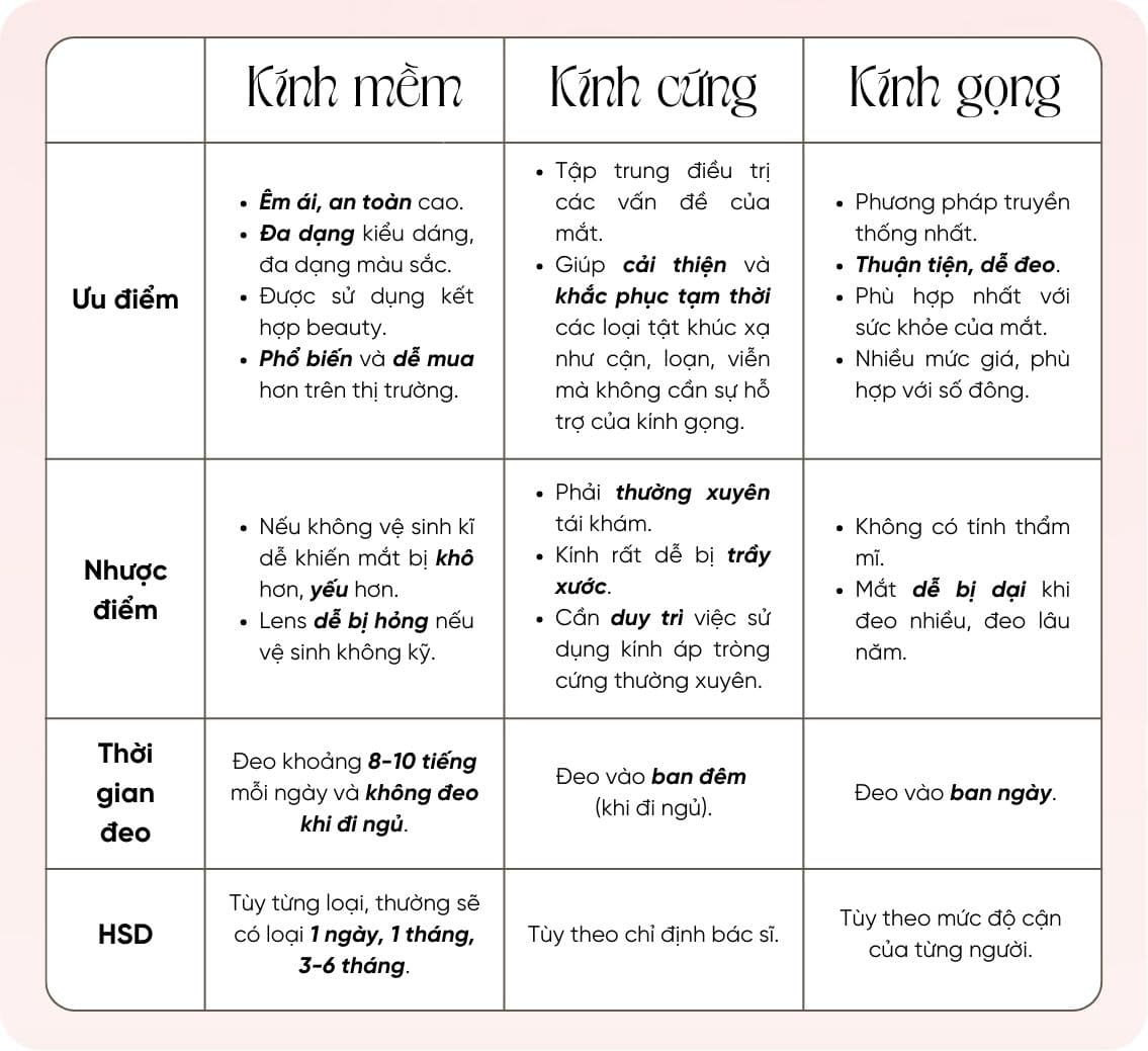 kính áp tròng là gì (4).jpg
