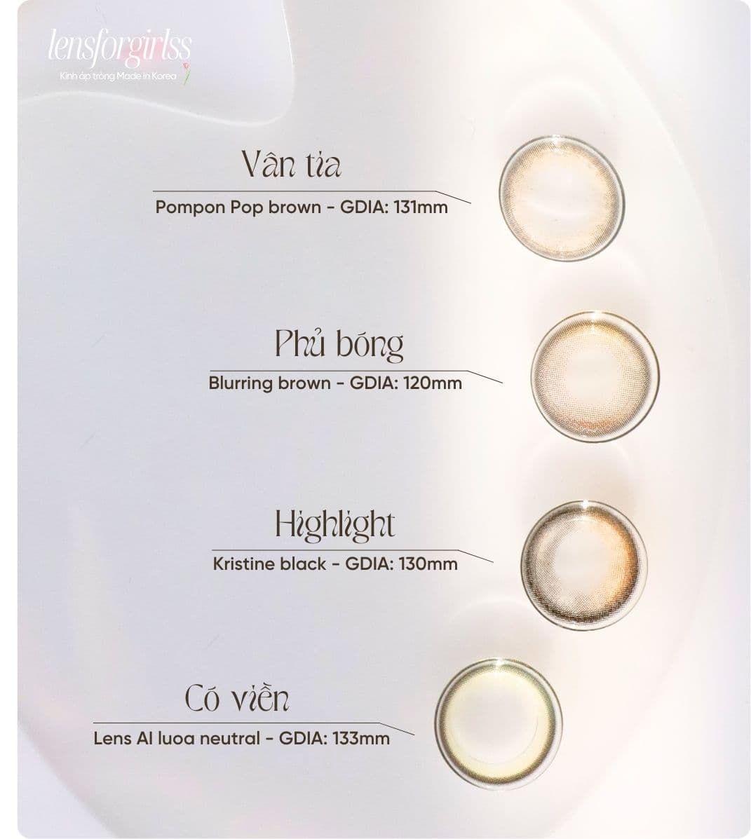thiết kế lens cơ bản  (5).jpg
